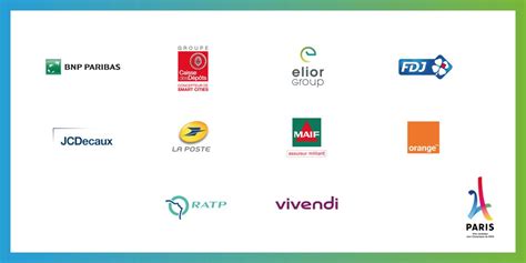 paris 2024 olympic games corporate sponsors